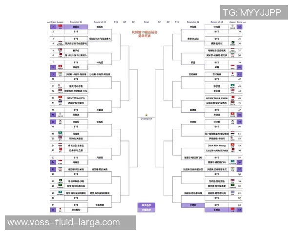 2026乒乓球速度排行榜：杭州乒乓球队位居第10名